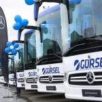 Gur-Sel_Turizm__GRSEL__bilanco_tarihi_ackland_1746022762
